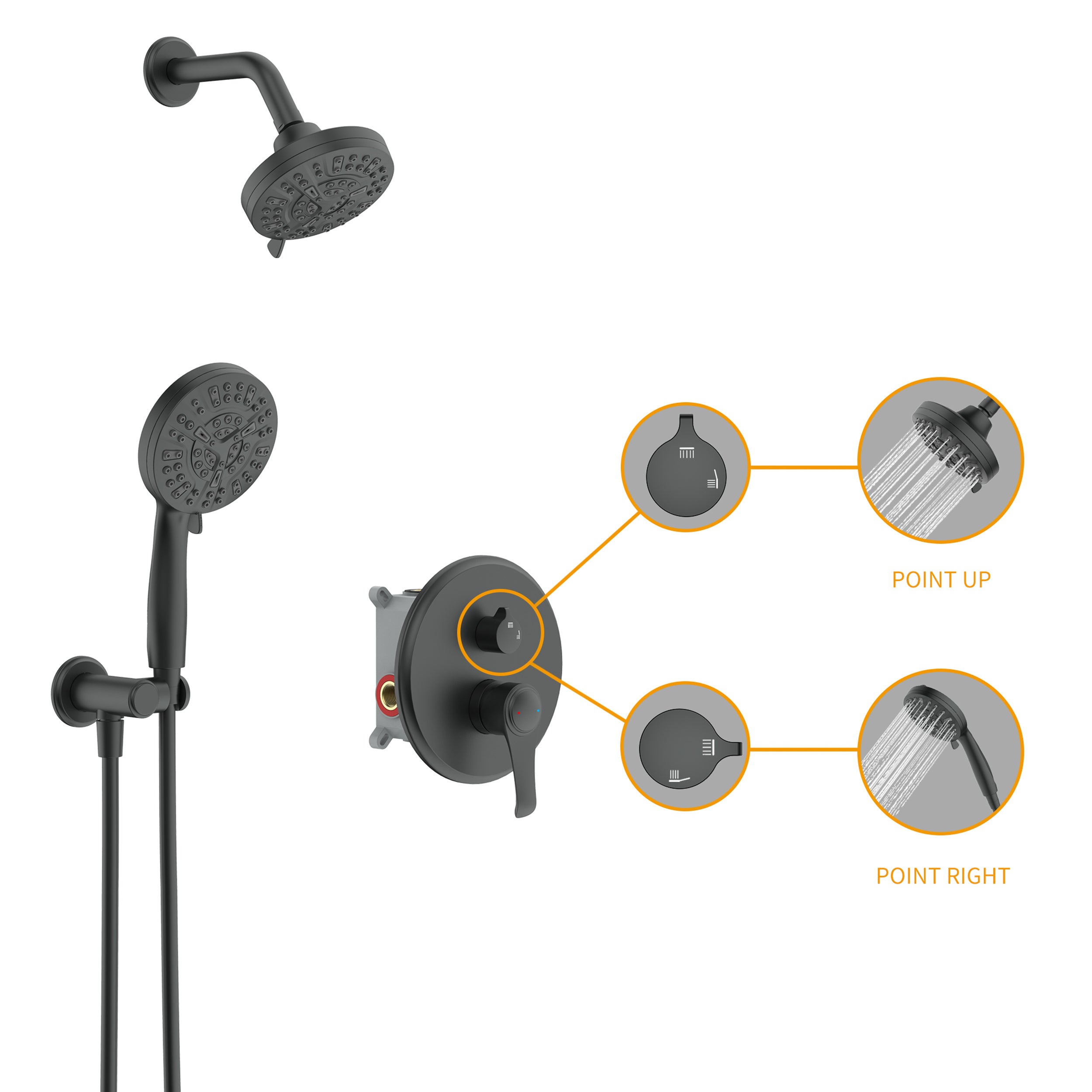 Wall-Mounted Round Shower System with Rough-in Valve,9-Function Hand Shower