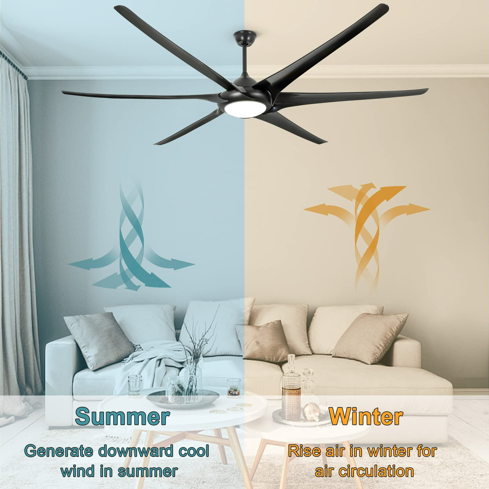 20 in. W x 6 in. H Iron Ceiling Fan in Black with LED Lights