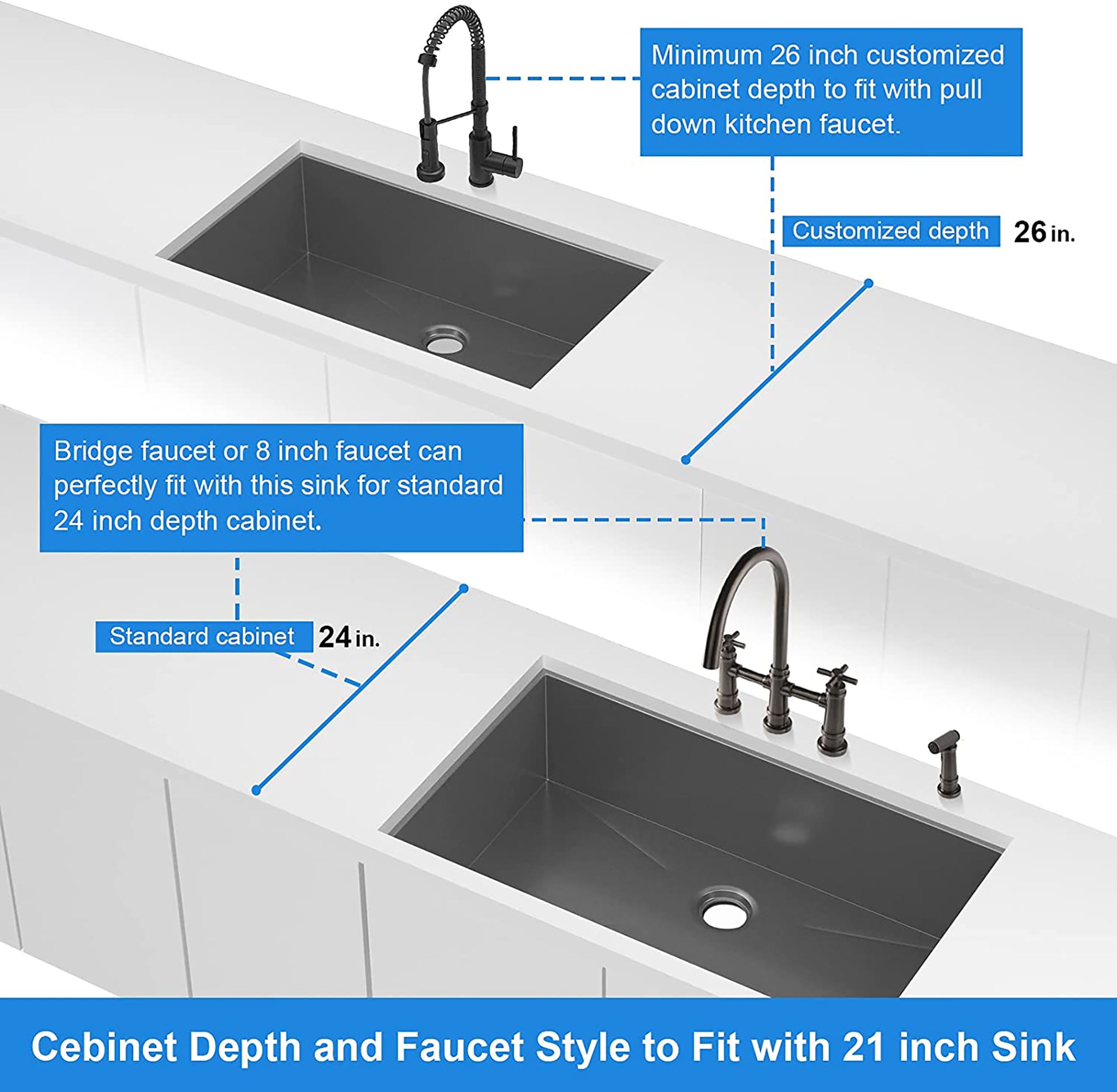 Undermount Single Bowl Stainless Steel Kitchen Sink