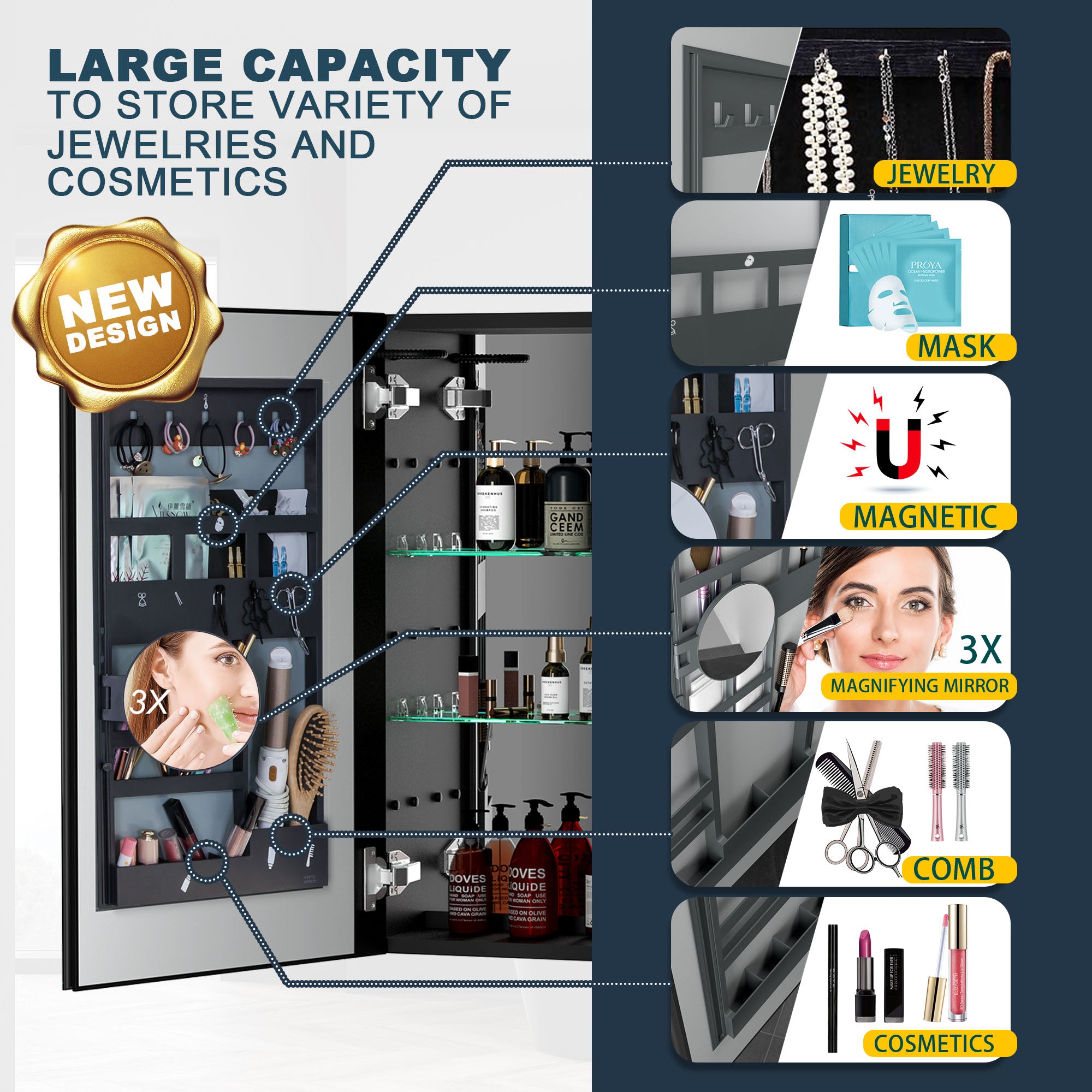 30"  Aluminum Surface Mount 1 Door Frameless Mirrored Medicine Cabinet with LED Lights and Open Right Shelves