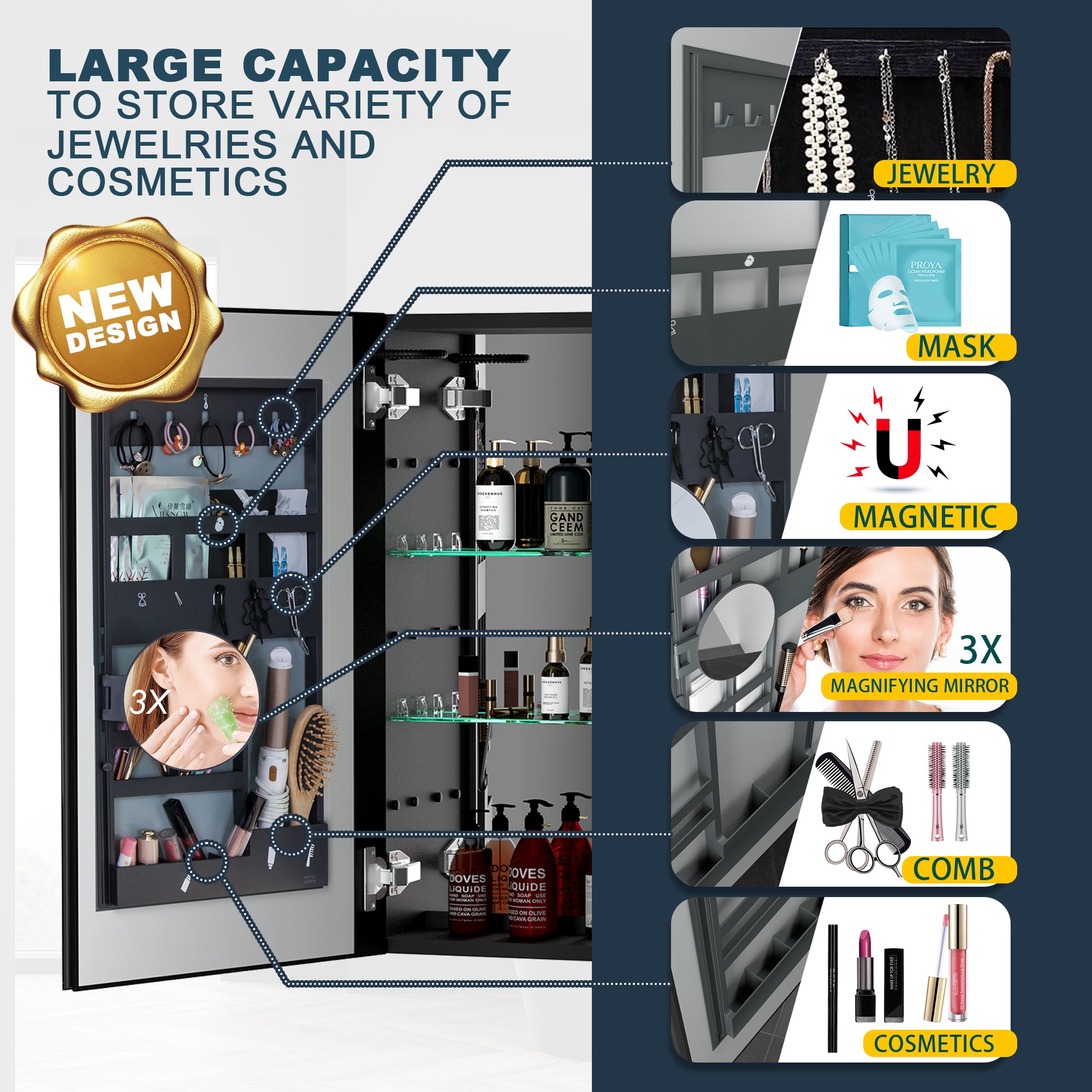 30"  Aluminum Surface Mount Medicine Cabinet with Mirror and LED Lights