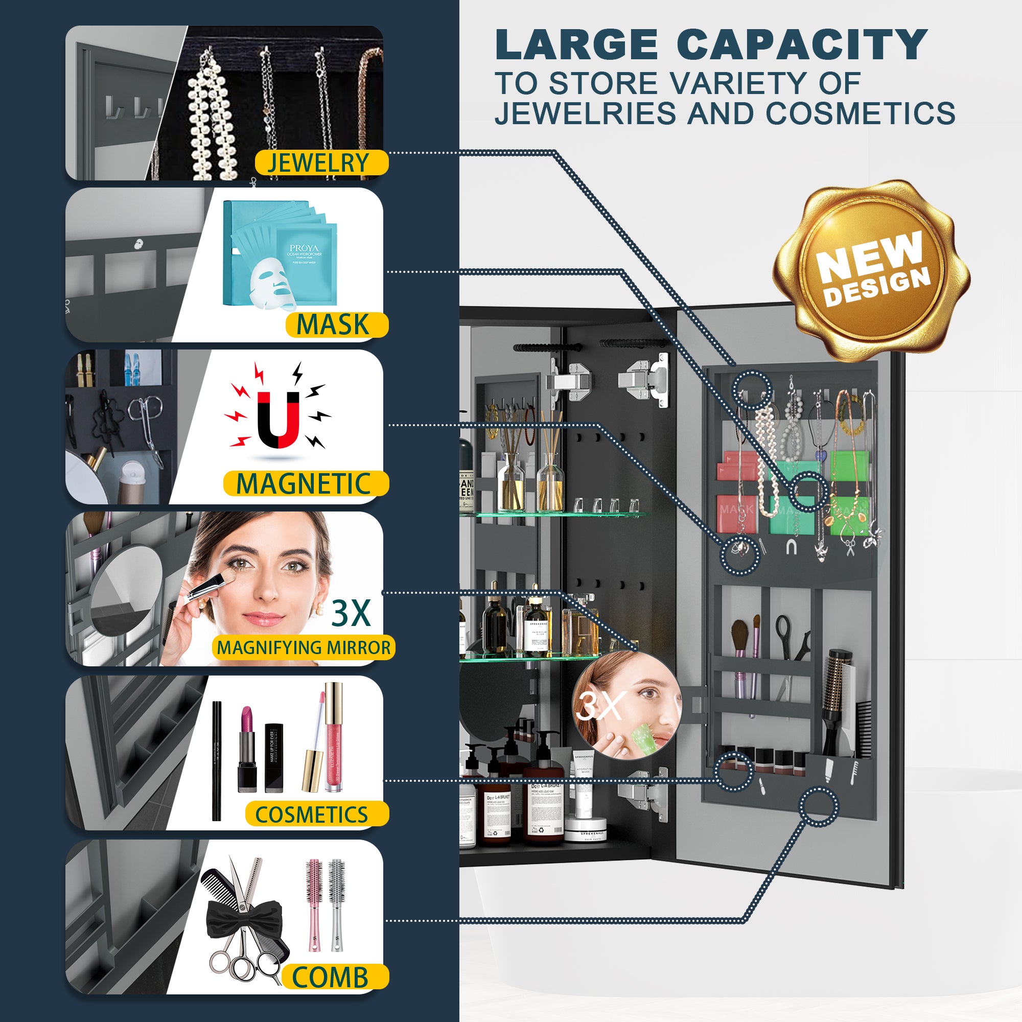 40" Aluminum Surface Mount Medicine Cabinet with Mirror and Exterior Shelves