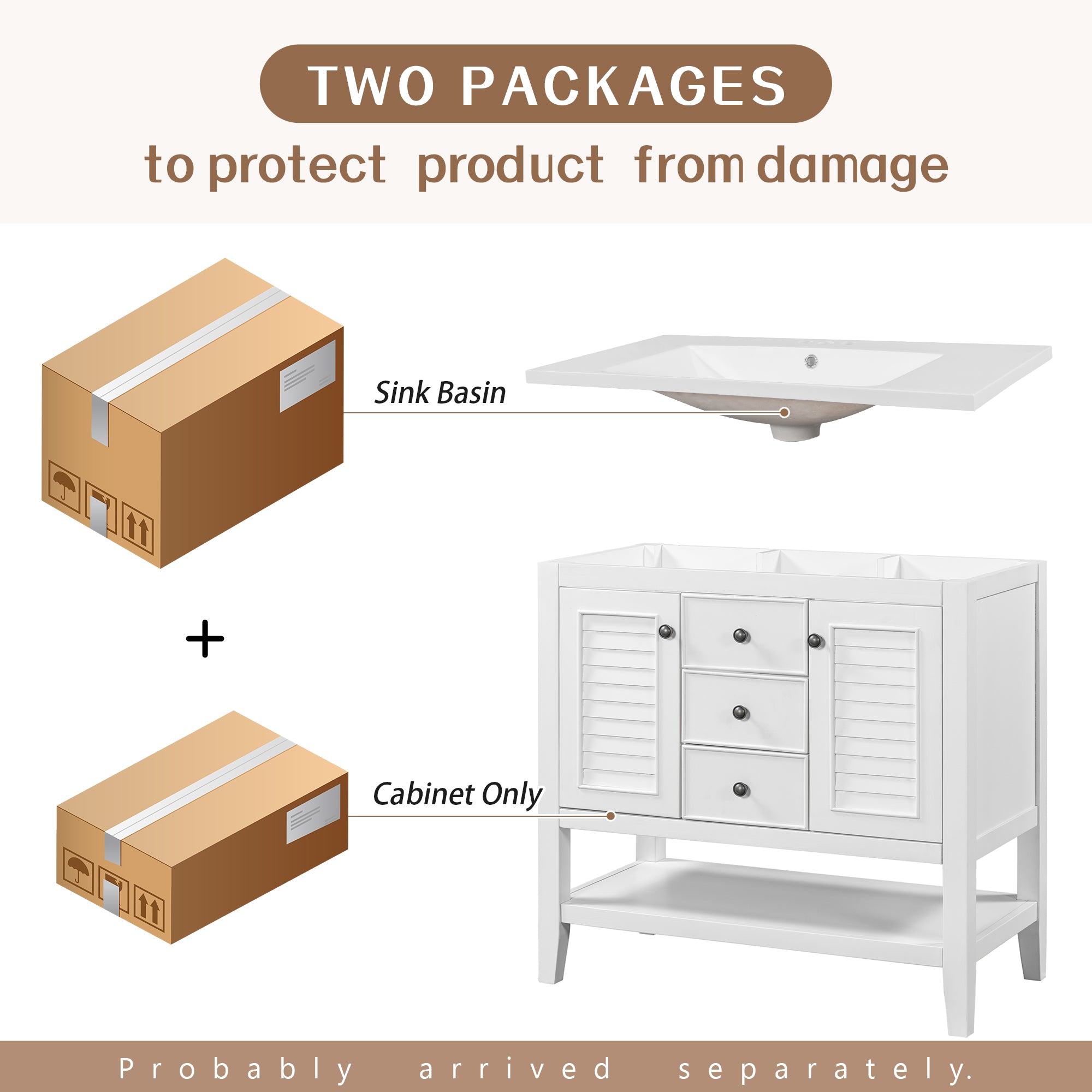 36 in. W x 18. in. D Bathroom Vanity in White with White Ceramic Sink