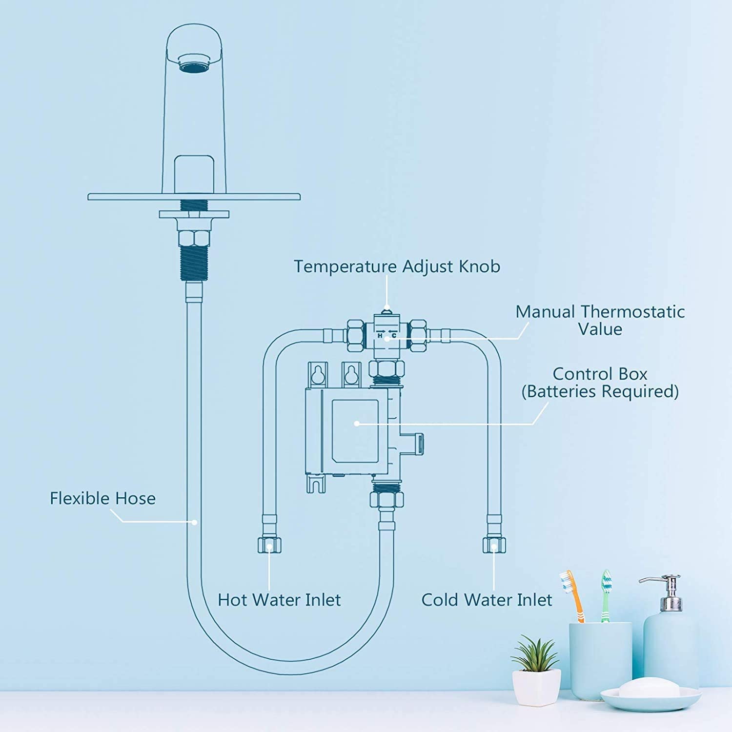 Single Hole Bathroom Faucet with Deck Plate