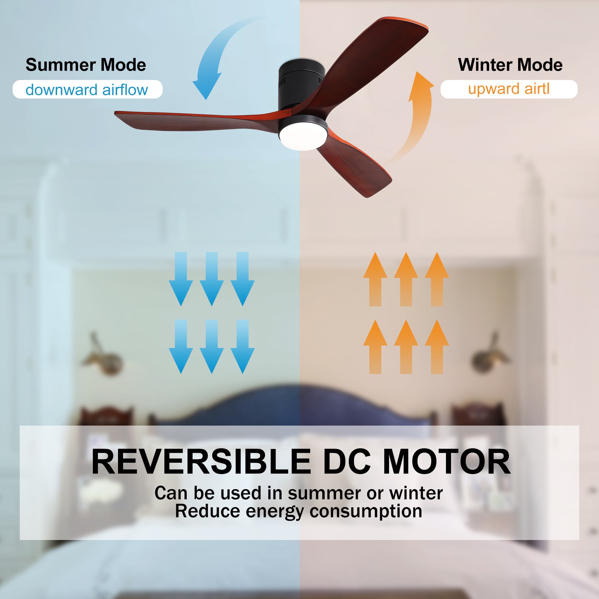52" Ceiling Fan Light with Remote Control for Living Room