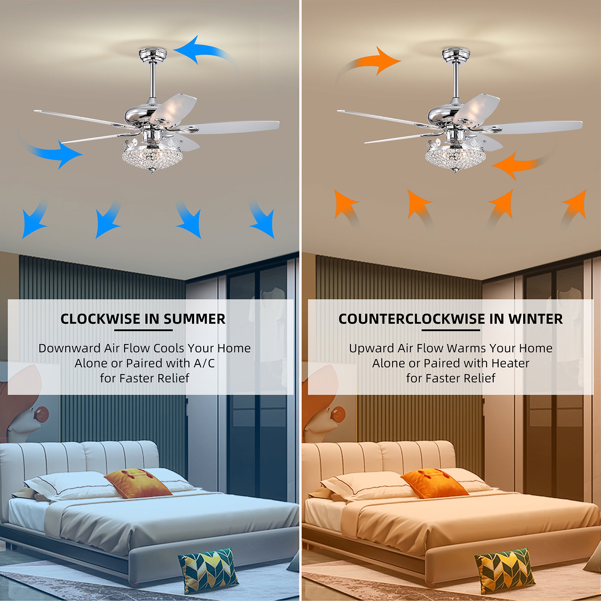 52" Ceiling Fan Light with Remote Control for Living Room