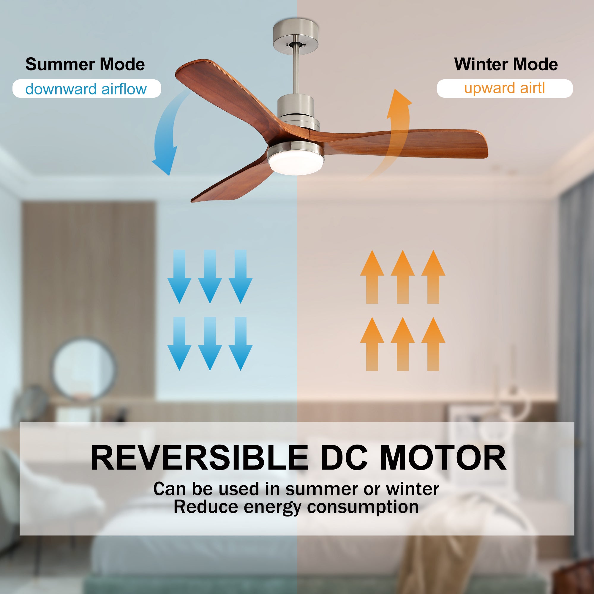 52" Ceiling Fan Light with Remote Control for Living Room