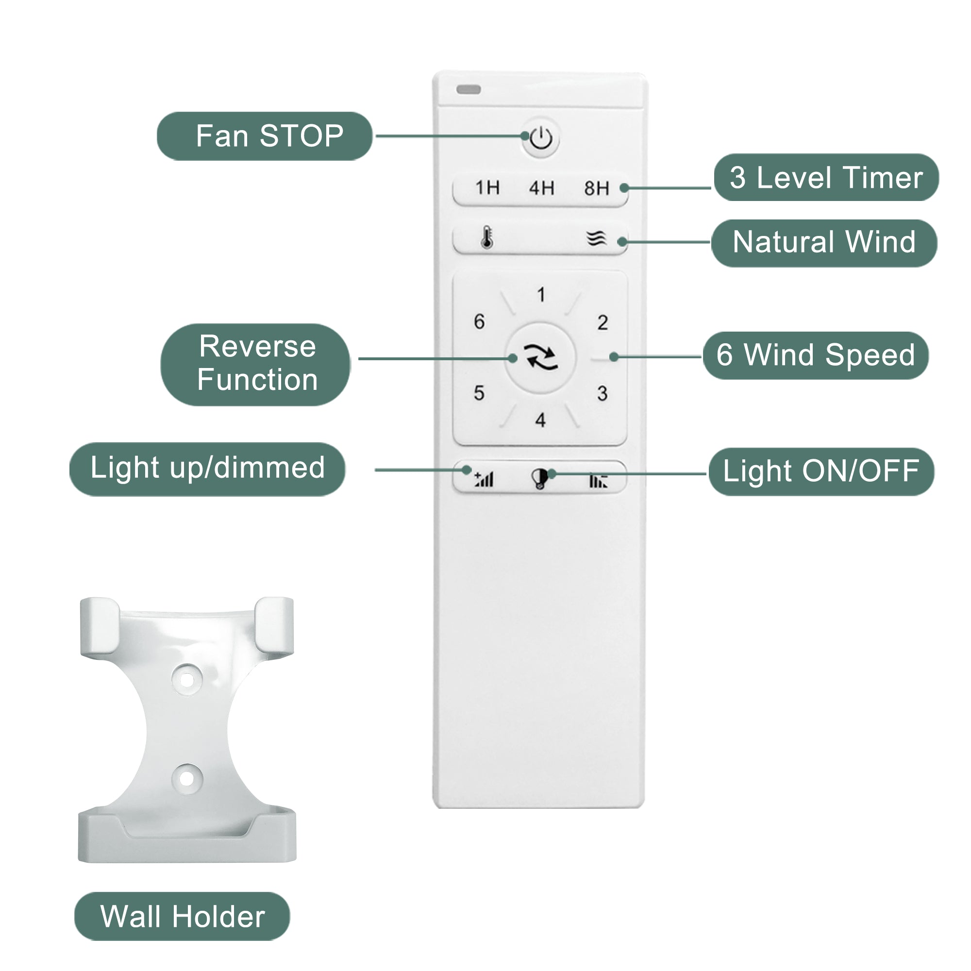 52" Ceiling Fan Light with 6 Speed Remote