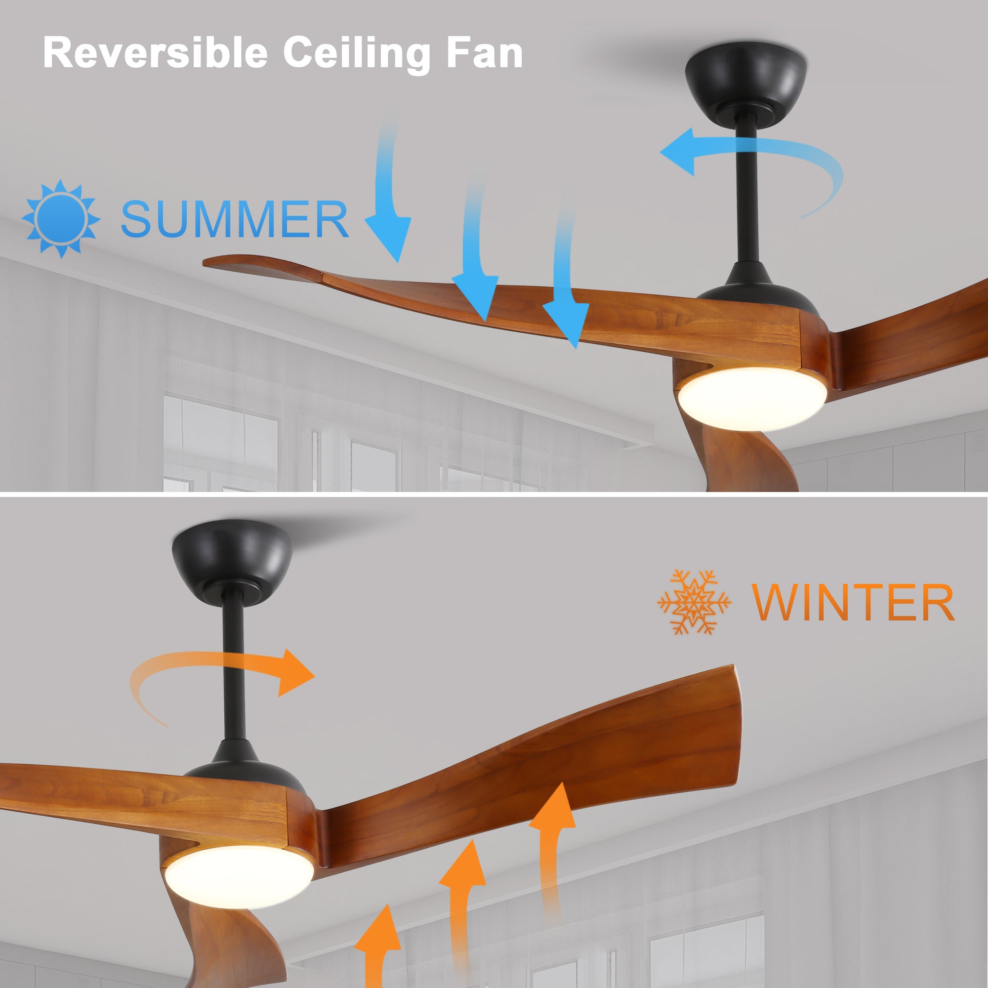 52" Ceiling Fan Light with 6 Speed Remote