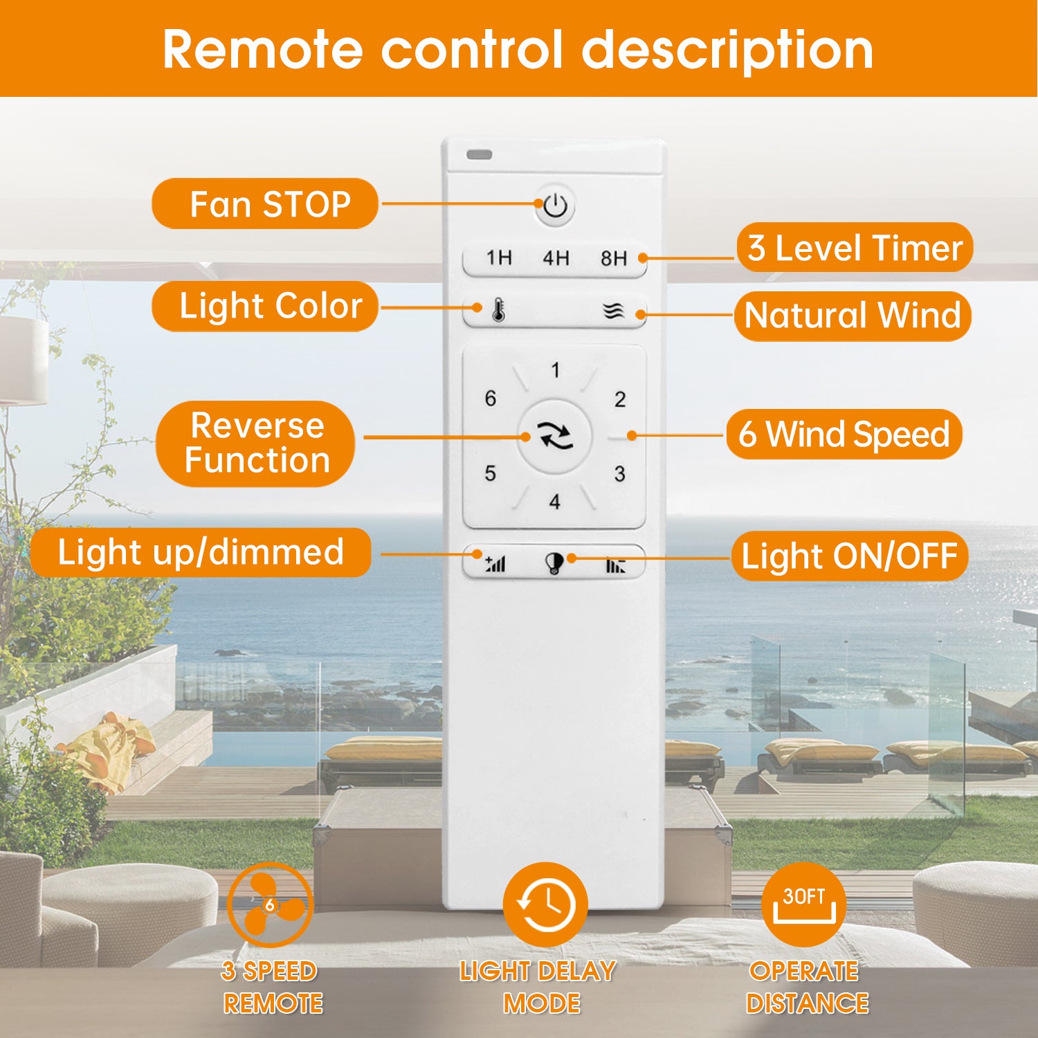 52" Indoor Ceiling Fan Light with Remote Control