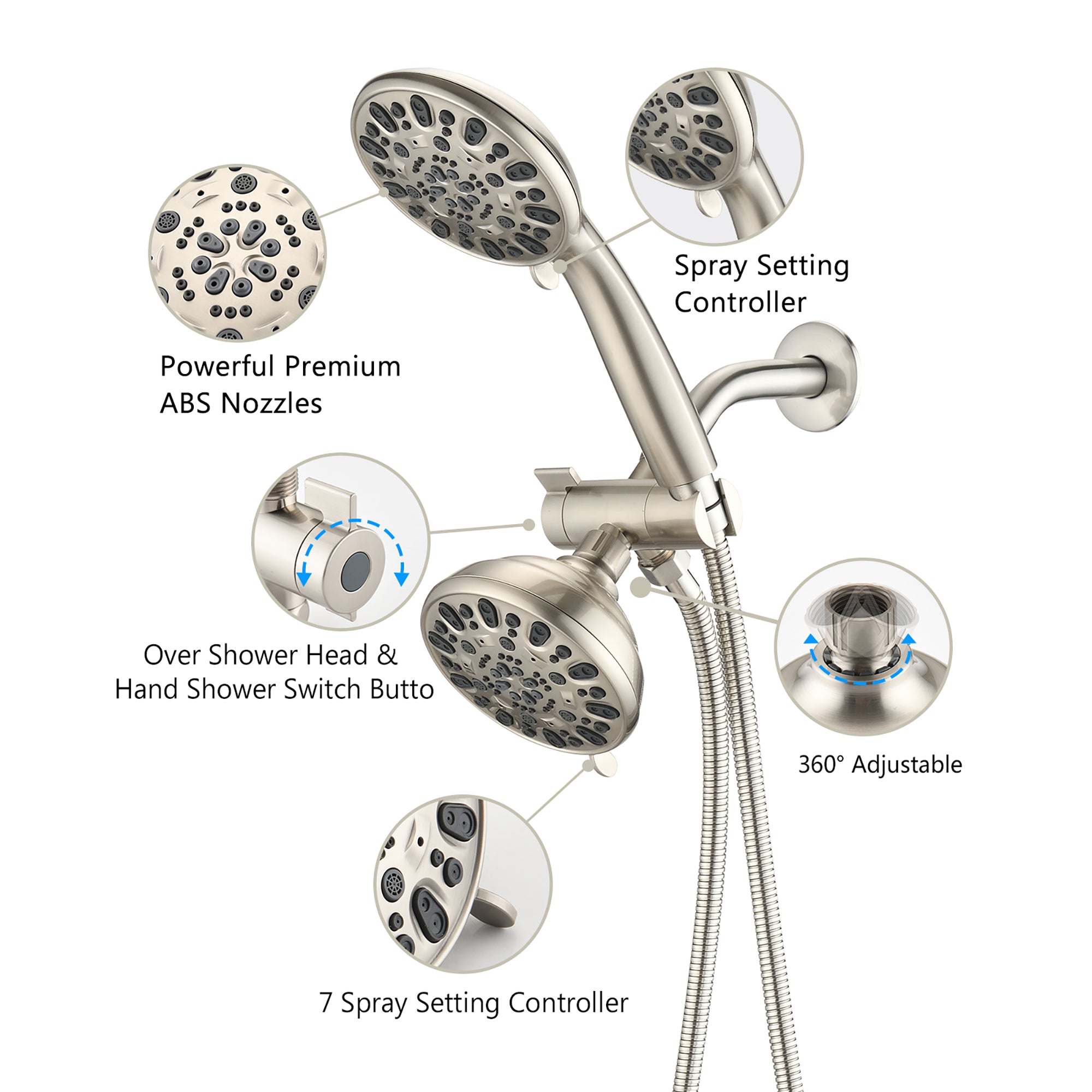 5 inch Wall-Mounted Round Completed Shower System with Handheld Shower and head shower and Tub Faucet