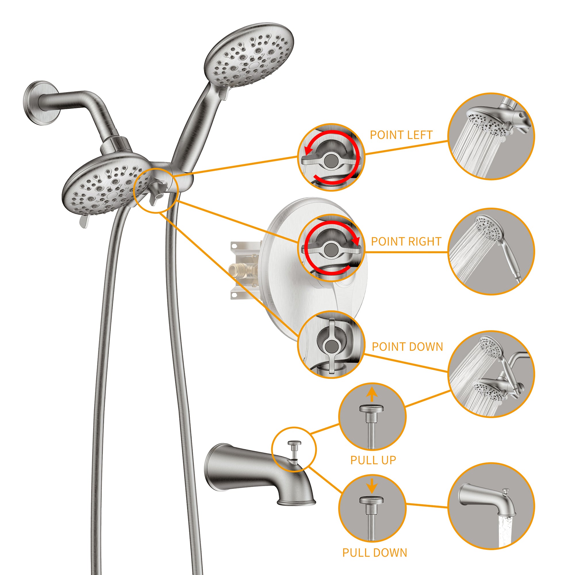4 inch Wall-Mounted Round Shower System with Rough-in Valve, Handheld Shower, Tub Faucet