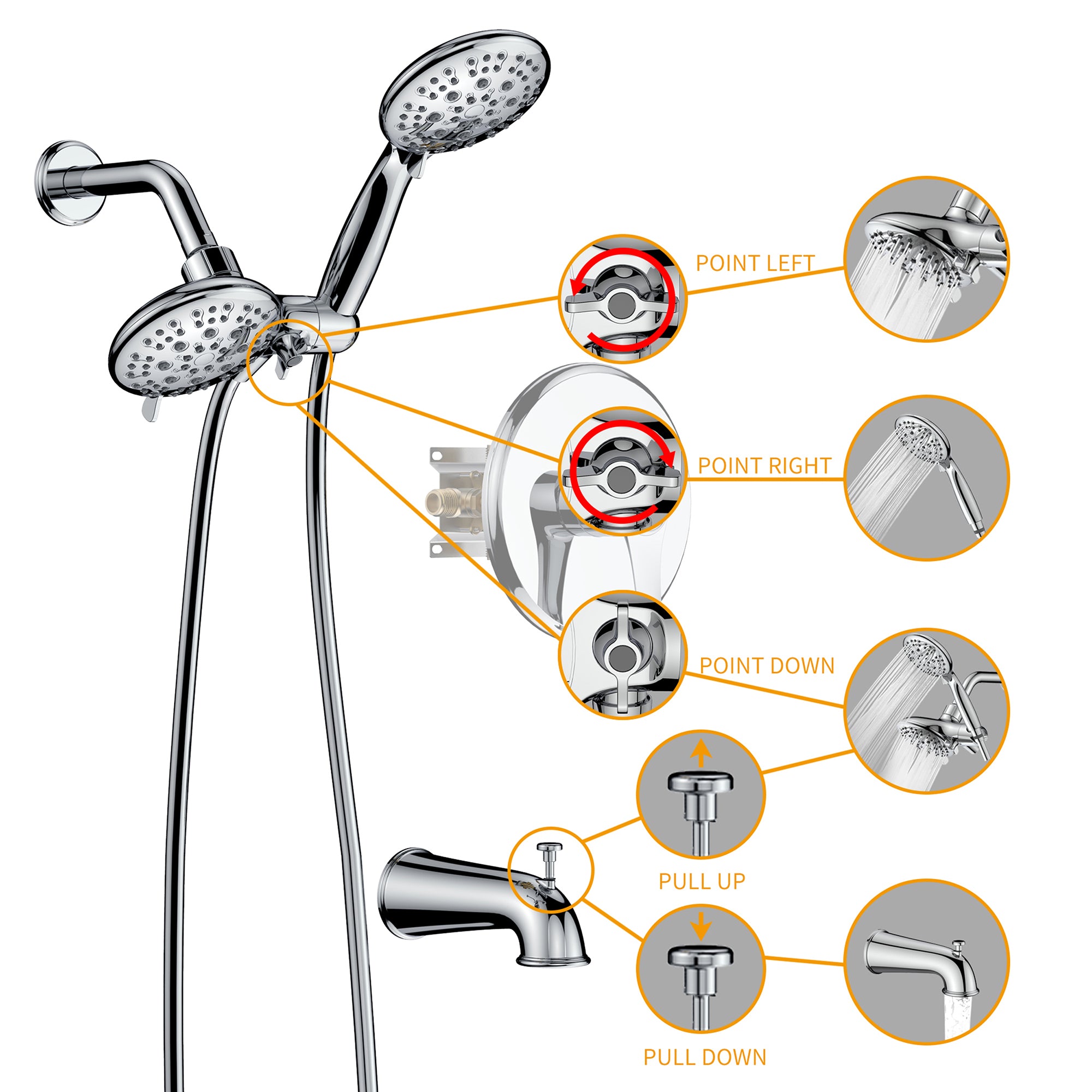 4 inch Wall-Mounted Round Shower System with Rough-in Valve, Handheld Shower, Tub Faucet
