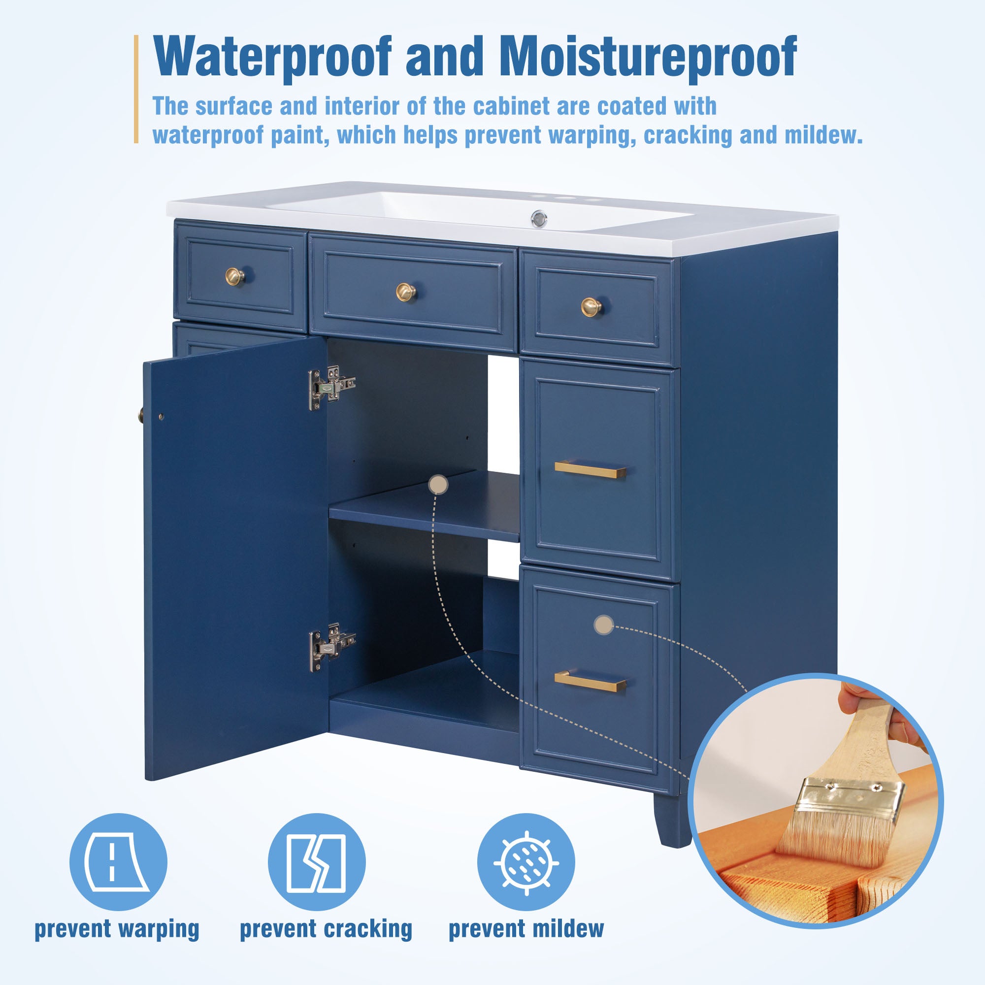 36 inch Freestanding Bath Vanity in Navy Blue with White Resin Top
