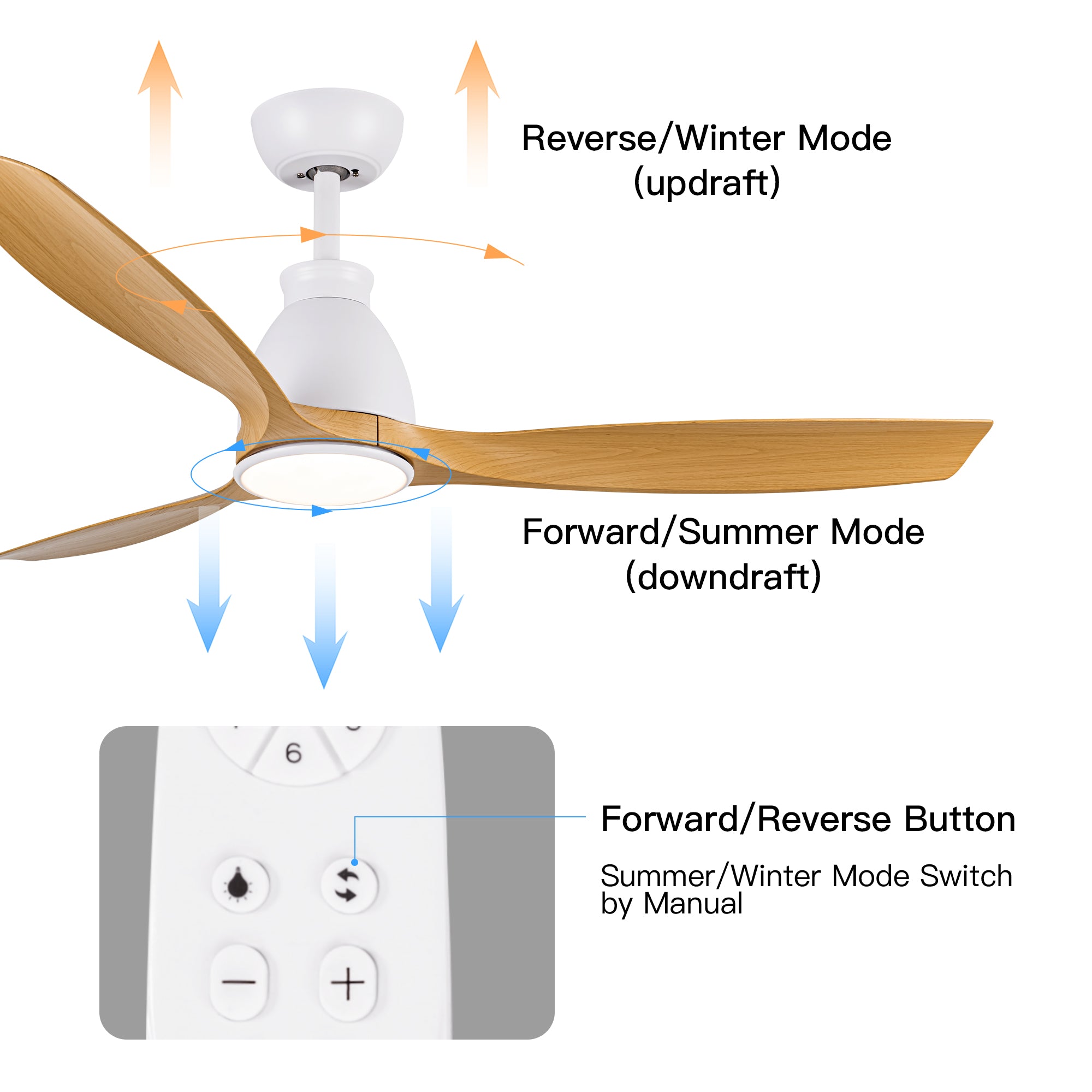 52" Ceiling Fan Light with Wood Grain Blade